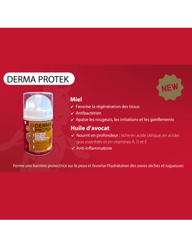 - nouveau - Kevin Bacon's Derma Protek