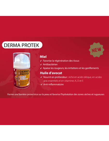- nouveau - Kevin Bacon's Derma Protek